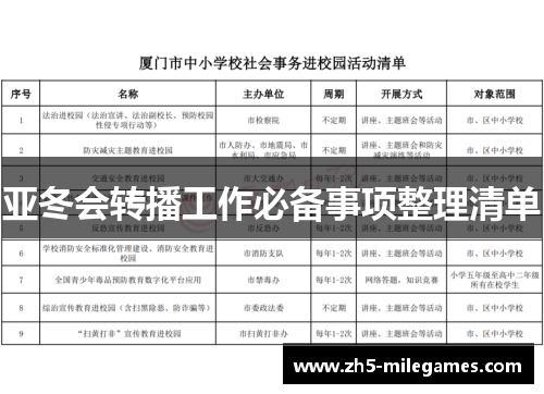 亚冬会转播工作必备事项整理清单