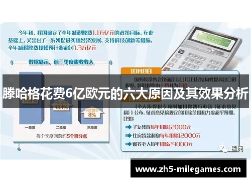滕哈格花费6亿欧元的六大原因及其效果分析