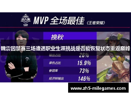 魏震因禁赛三场遭遇职业生涯挑战是否能恢复状态重返巅峰